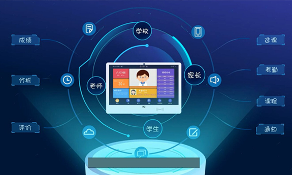 校園應(yīng)用智慧班牌所帶來了的便利